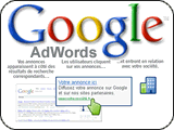 Gestion campagnes Google Adwords